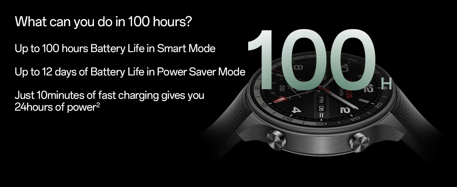 OnePlus Watch 2R (Green) overview 7