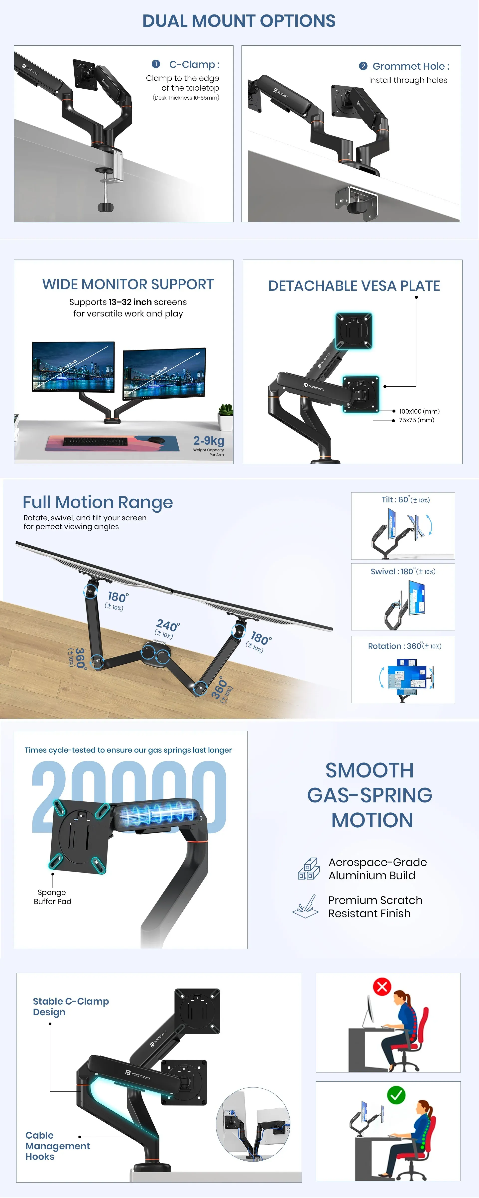 Portronics Aerolift Duo overview 1
