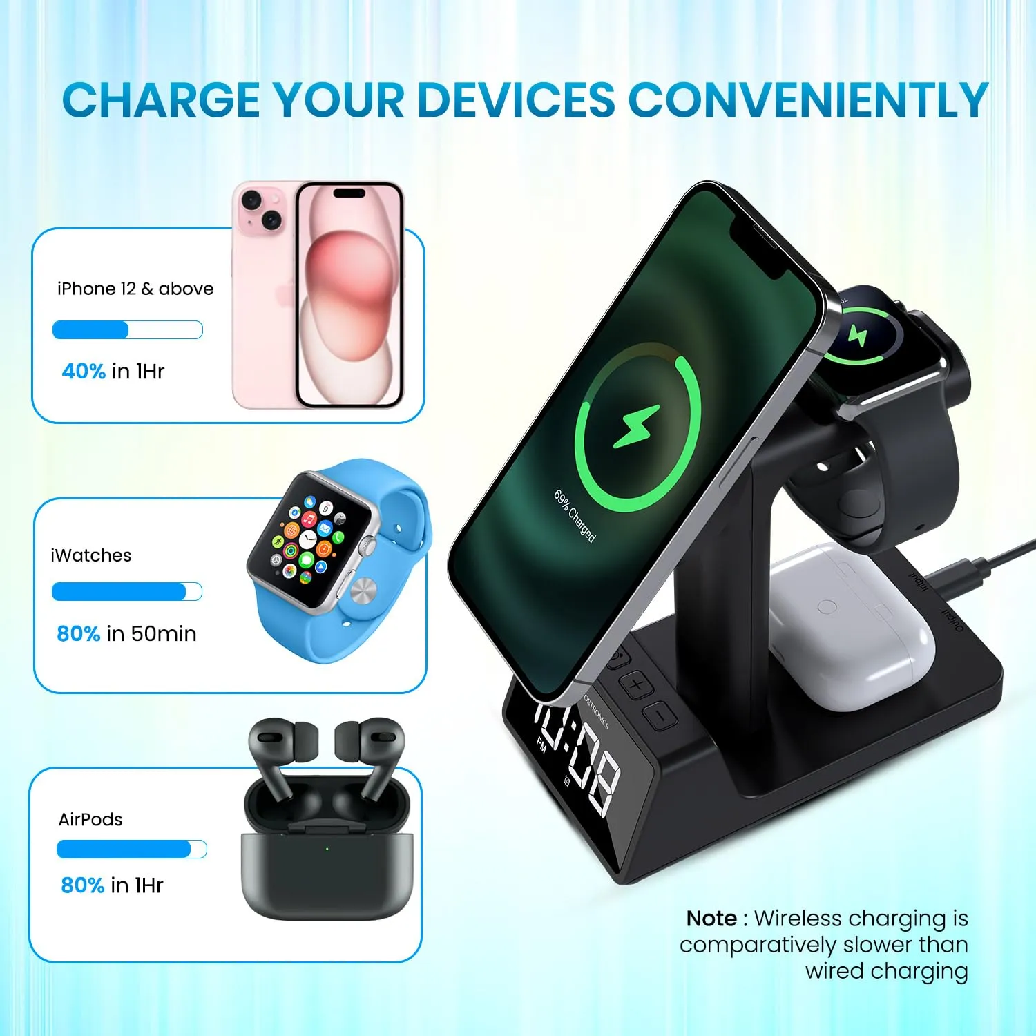 Portronics Bella 2 3 in 1 15W Magnetic Wireless Charging Station with Digital Alarm Clock (Black) overview 2
