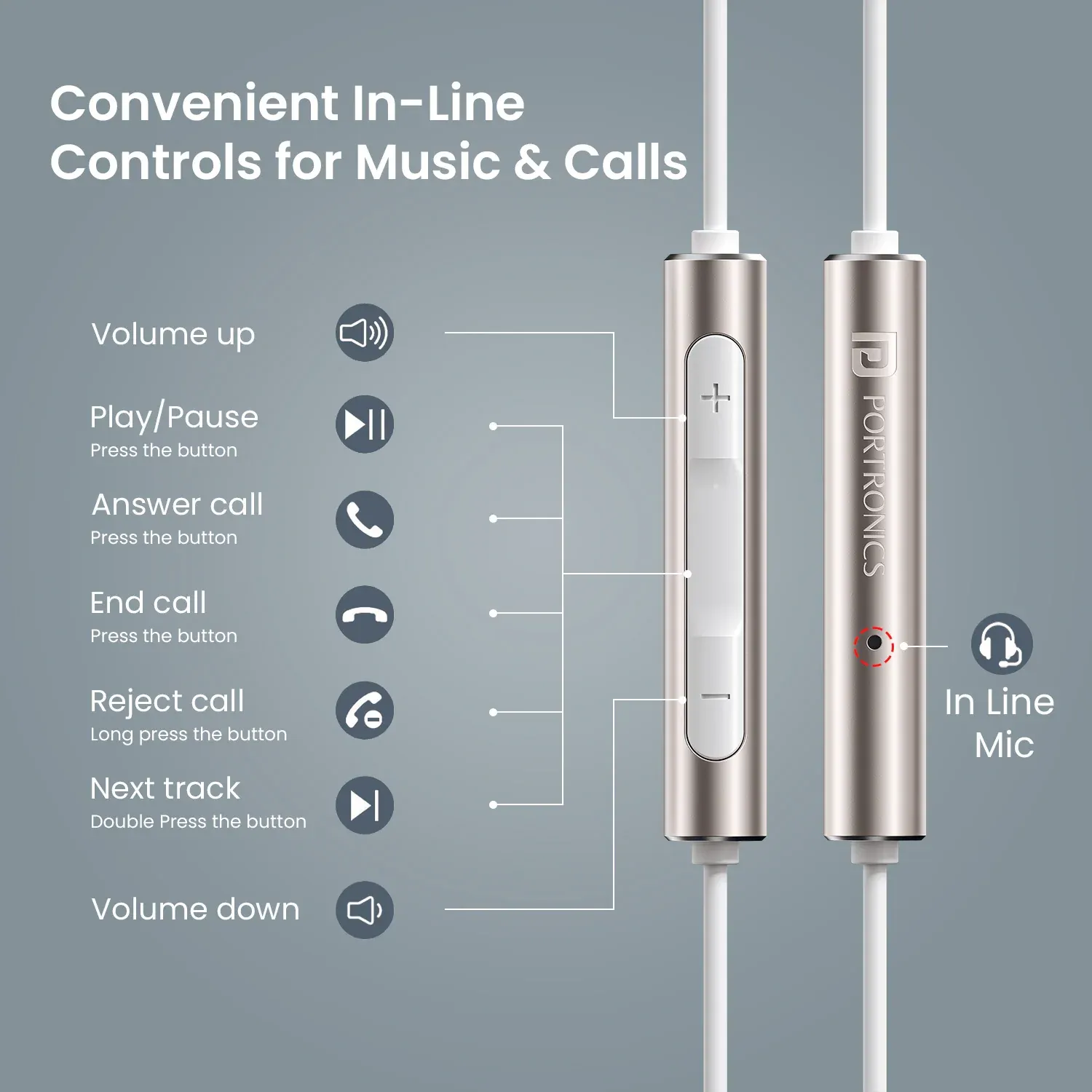 Portronics Conch Sigma A in Ear 3.5mm Aux Wired Earphones (White) overview 7