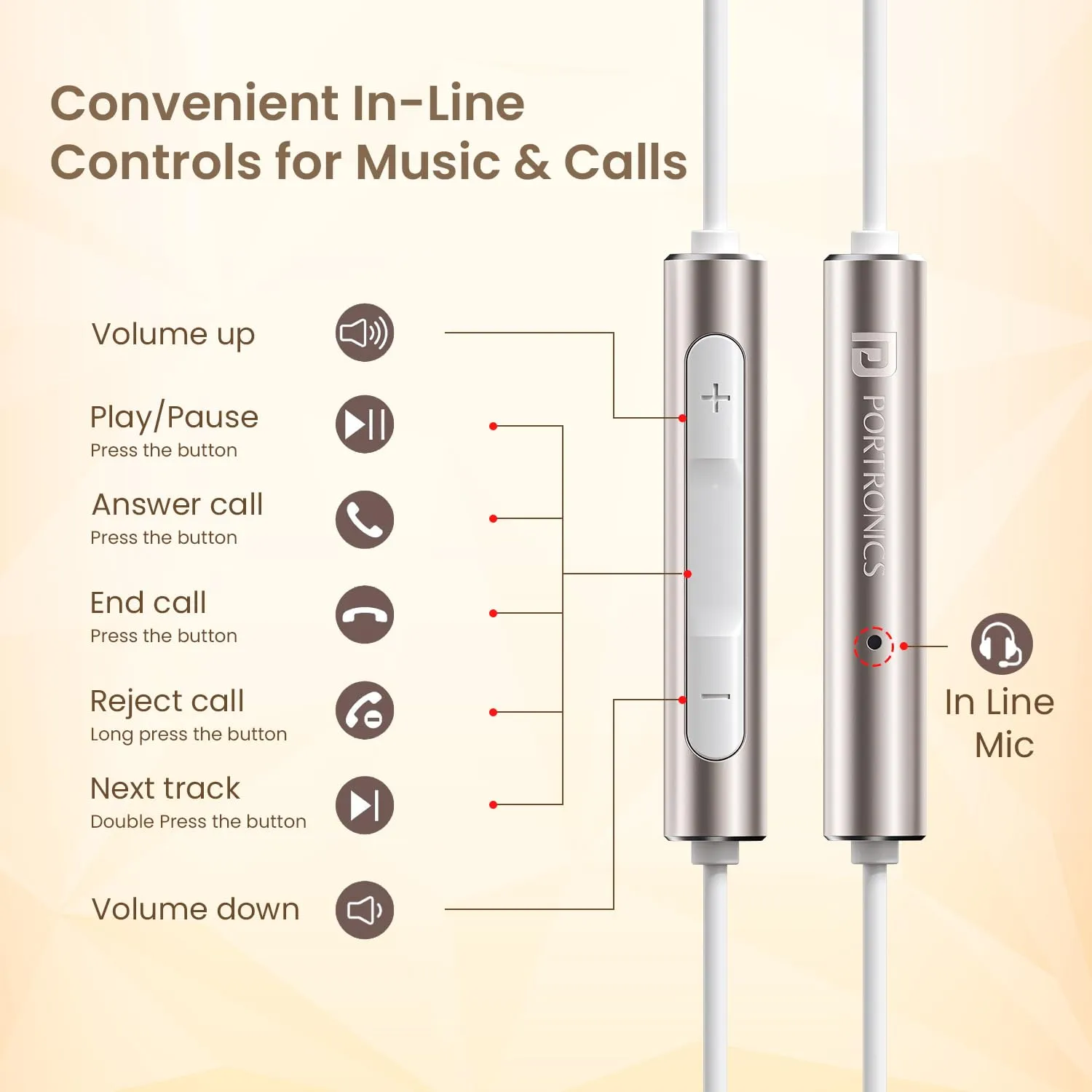 Portronics Conch Sigma C in Ear Type C Wired Earphones (White) overview 5