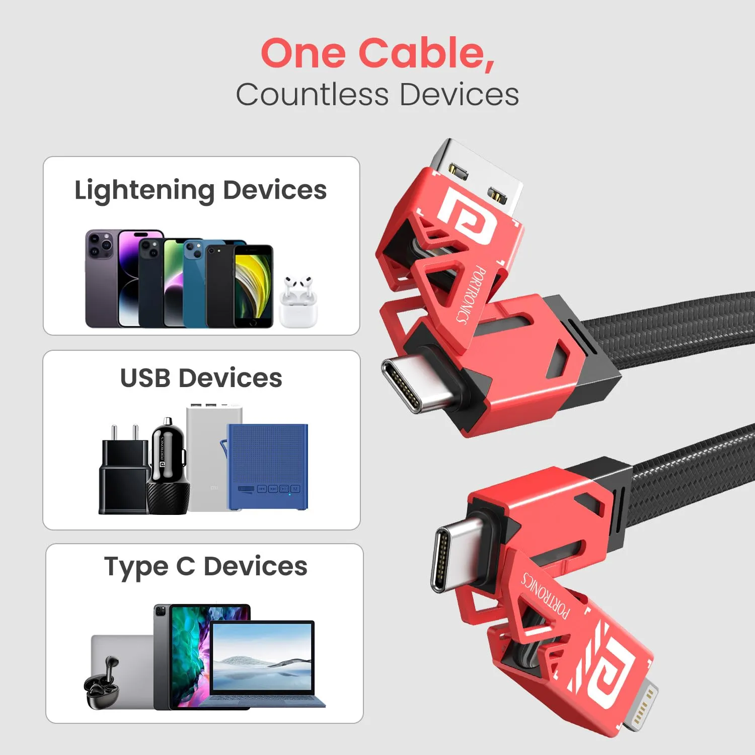Portronics Procharge 4 overview 2
