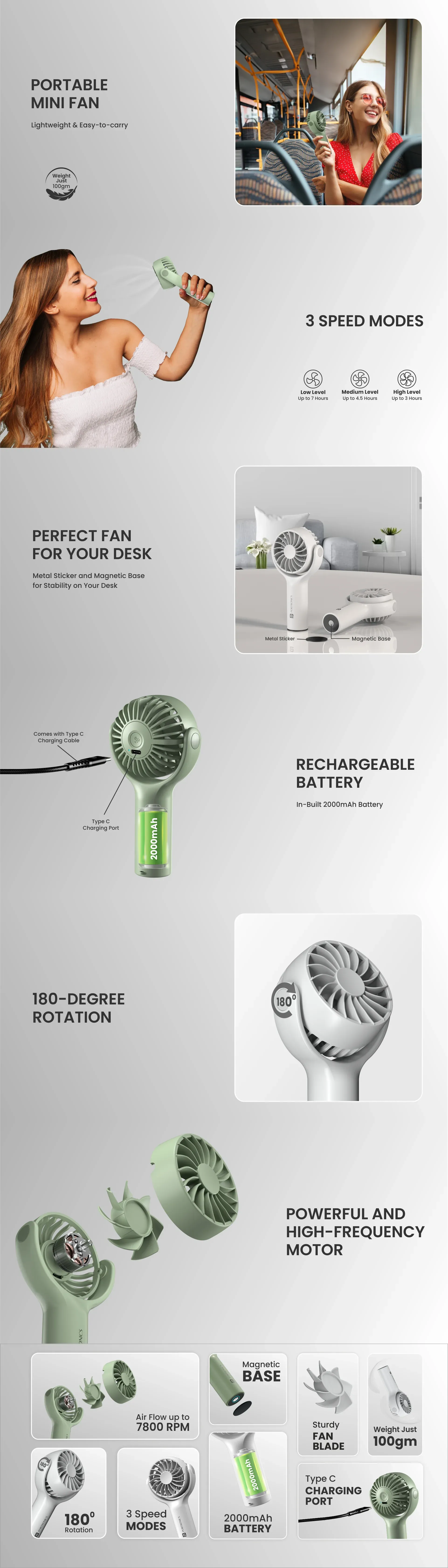 Portronics Toofan Mini overview 1