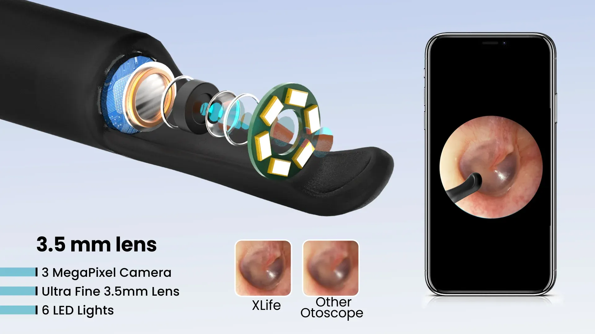 Portronics XLIFE overview 3