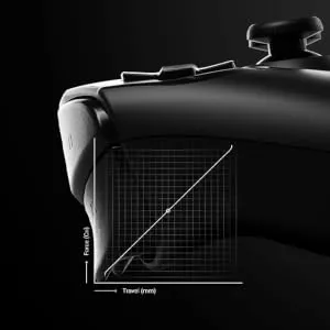 SteelSeries Stratus Duo Wireless overview 7