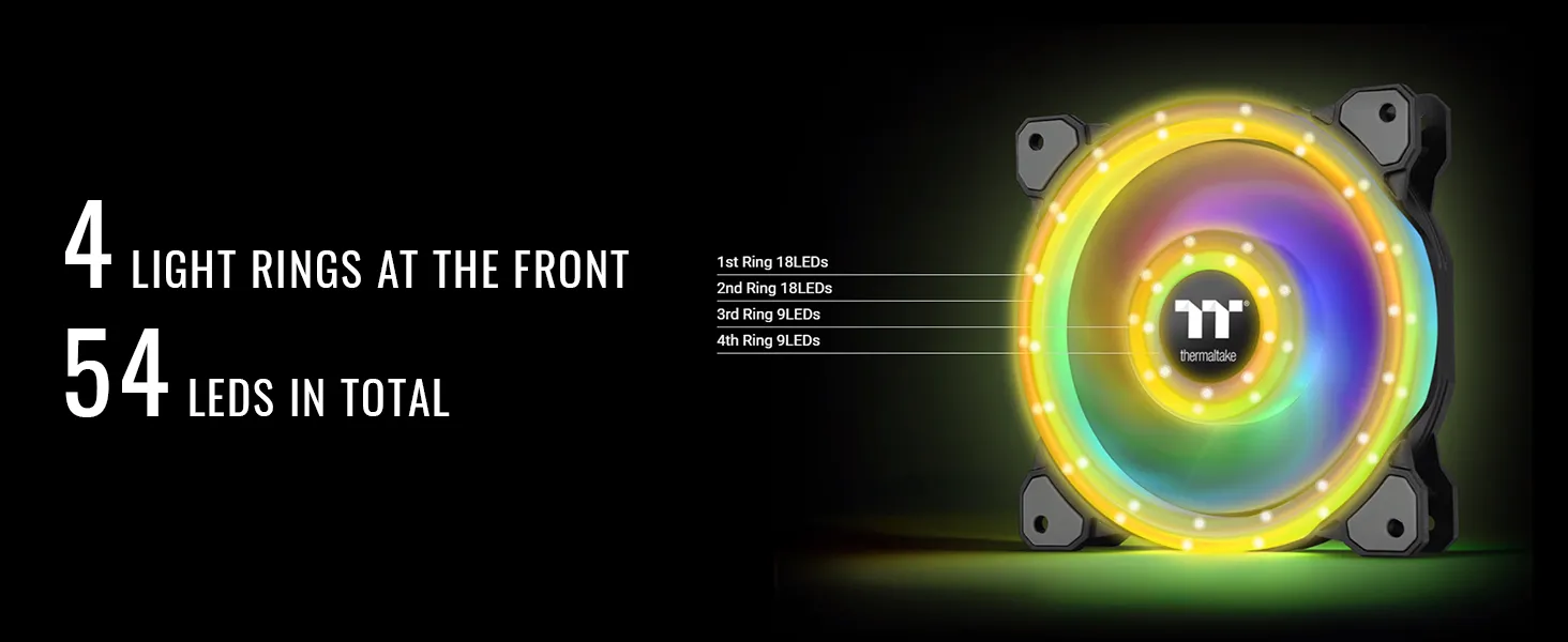 Thermaltake Riing Quad 14 RGB Radiator Fan TT Premium Edition 3 Pack – White overview 3
