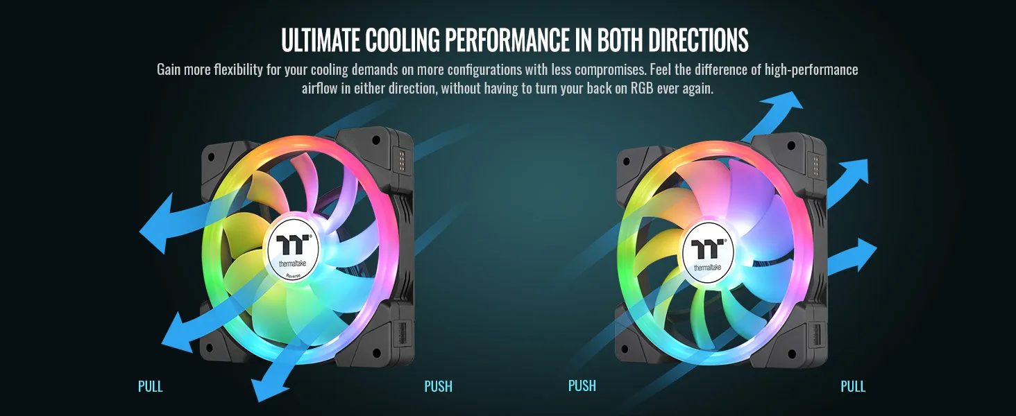 Thermaltake Swafan EX12 ARGB Sync Black Cabinet Fan (Triple Pack) overview 6