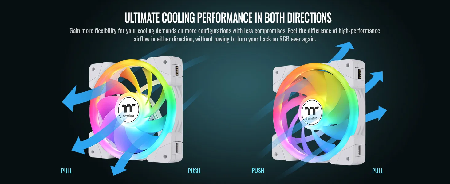 Thermaltake Swafan EX12 ARGB Sync White Cabinet Fan (Triple Pack) overview 6