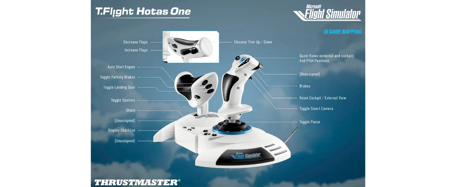 Thrustmaster T.Flight Hotas One Microsoft Flight Simulator Edition overview 7