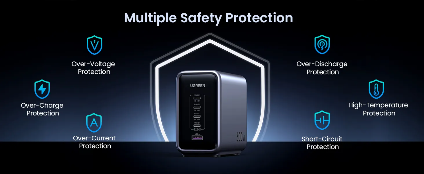UGREEN CD333 Nexode 300W GaN USB C 5-Port Desktop Charging Station overview 7