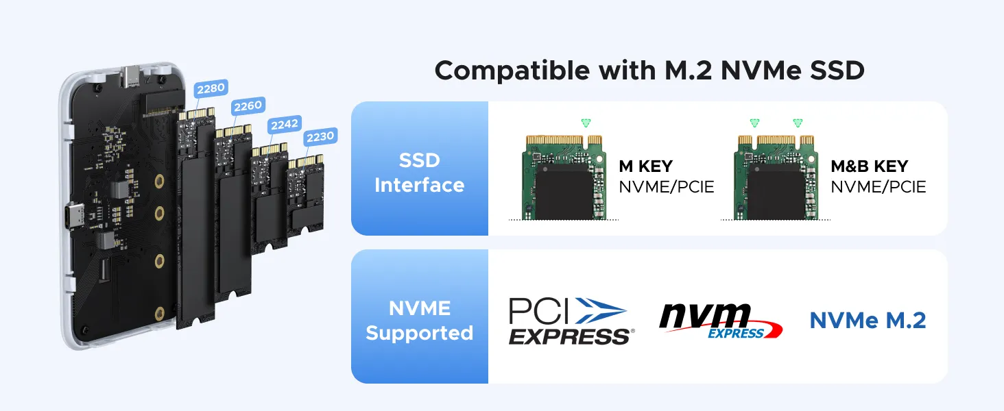 UGREEN D619 Magnetic M.2 NVMe SSD Enclosure-55151 overview 7