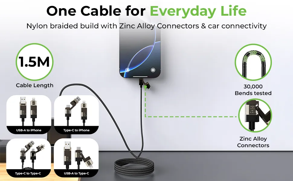 ULTRAPROLINK QuadLink 240W 4‑in‑1 Fast Charging (UL1237BLK-0150) overview 3