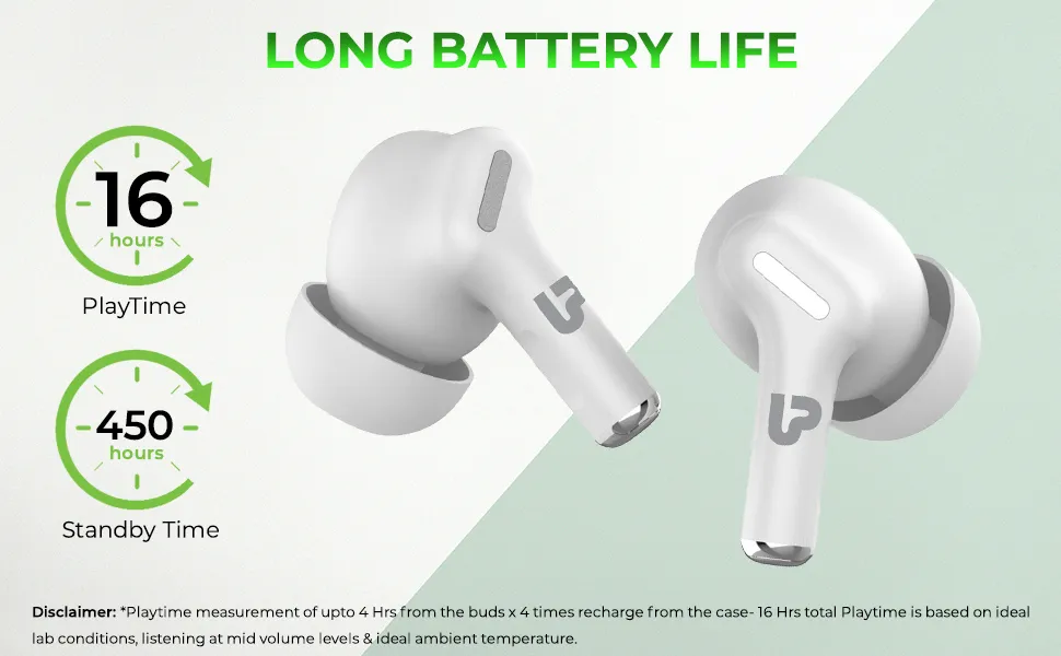 ULTRAPROLINK Swag ANC True Wireless Earphones - White overview 2