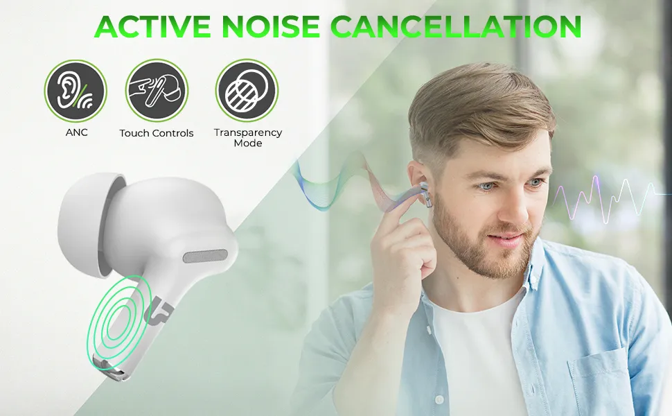 ULTRAPROLINK Swag ANC True Wireless Earphones - White overview 3