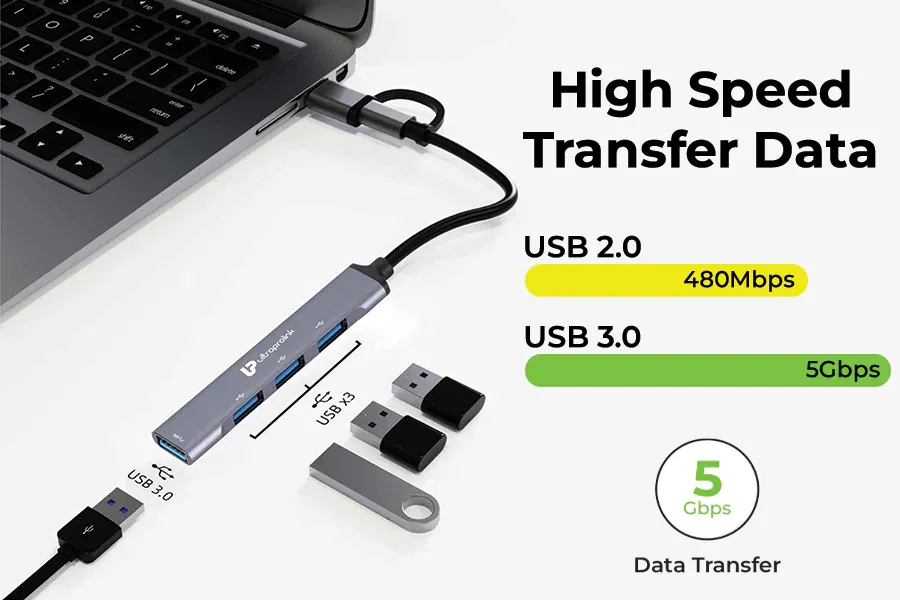 Ultraprolink Slimport 4C USB-C+A to USB-A x 4 Port Hub UL1205 overview 4