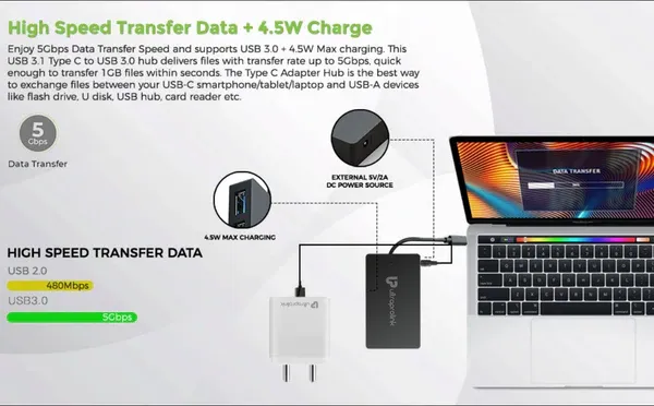 Ultraprolink iExpand USB Type C 3.1 (Gen 1) to USB-A 3.0 Hub 4 Port Expander UL1054 overview 4