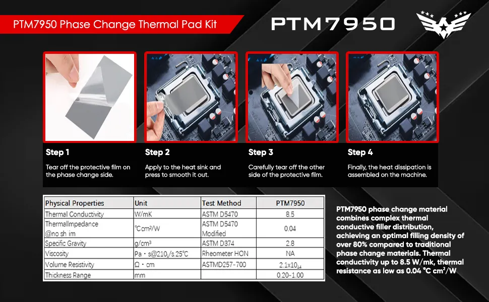 WAR HAMMER Raptor PTM7950 Phase Change GPU Thermal Pad overview 4