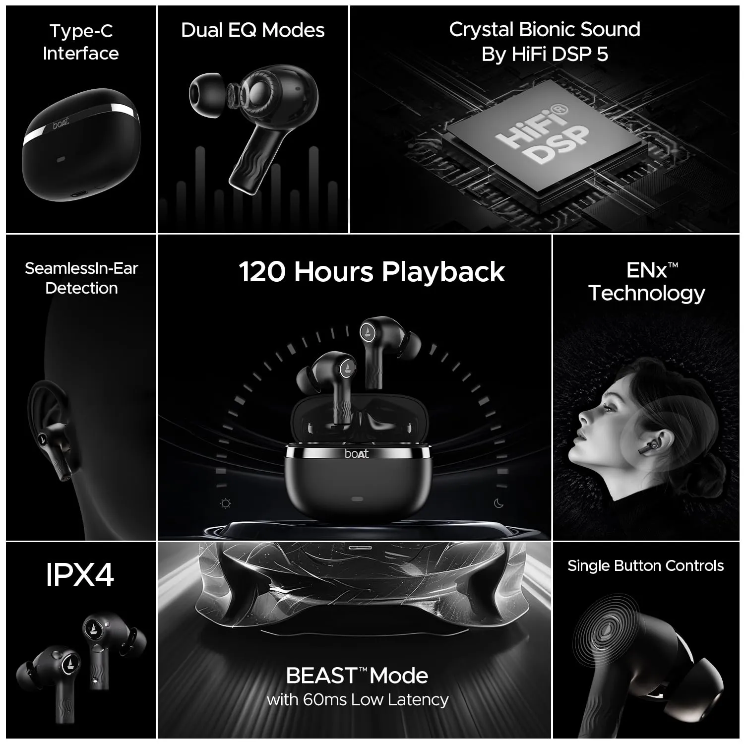 boAt Nirvana Ion TWS Ear Buds Wireless Earphones with mic (Charcoal Black) overview 2