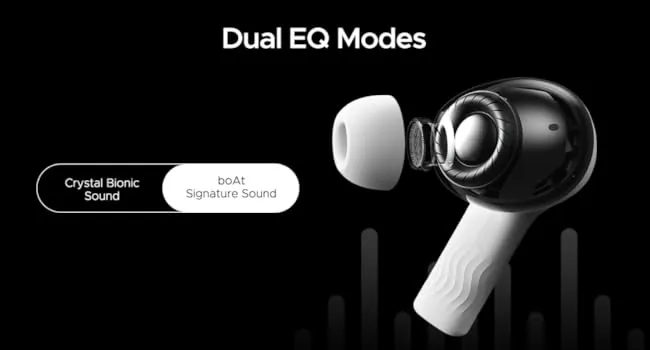 boAt Nirvana Ion TWS Ear Buds Wireless Earphones with mic (Ivory White) overview 5