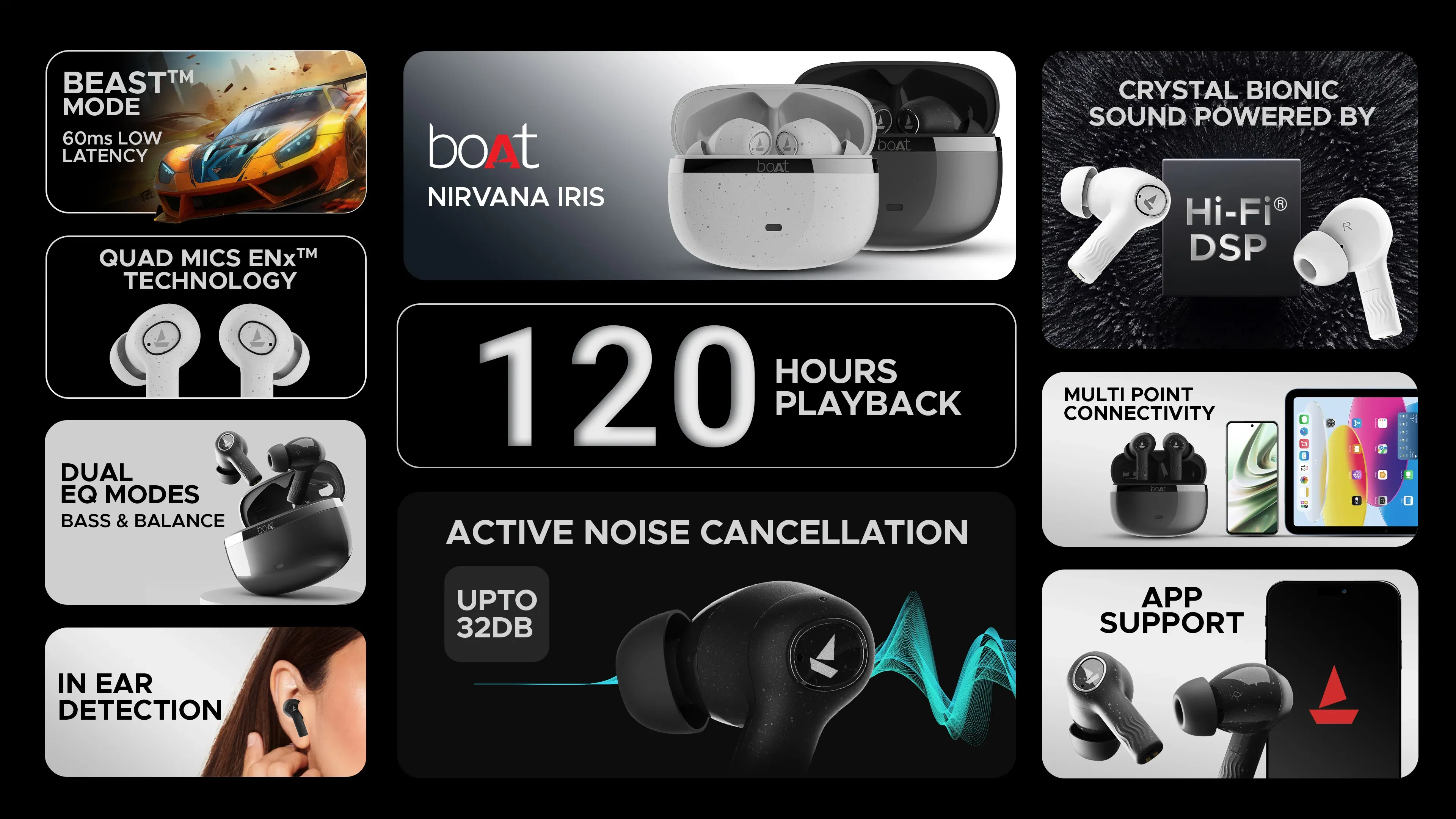 boAt Nirvana Iris Truly Wireless in Ear Ear Buds w/Up to 32 dB Active Noise Cancellation (Quartz White) overview 1