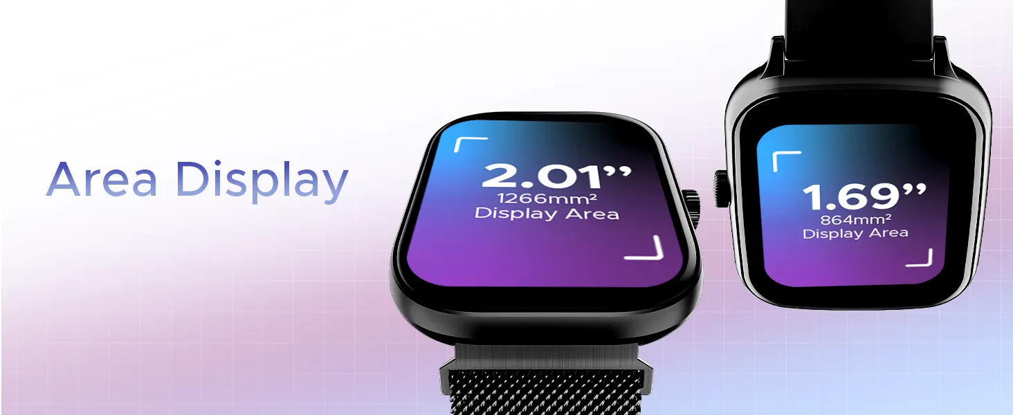 boAt Wave Sigma w/ 2.01″ (5.1 cm) HD Display Smart Watch (Active Black) overview 7