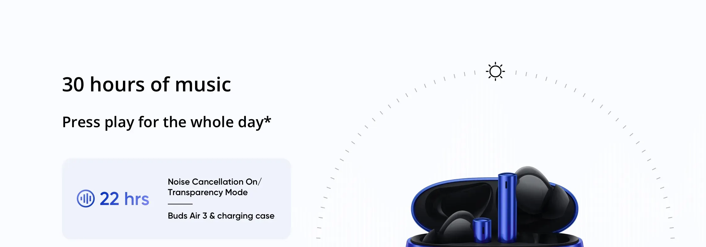 realme Buds Air 3 (Starry Blue) overview 19