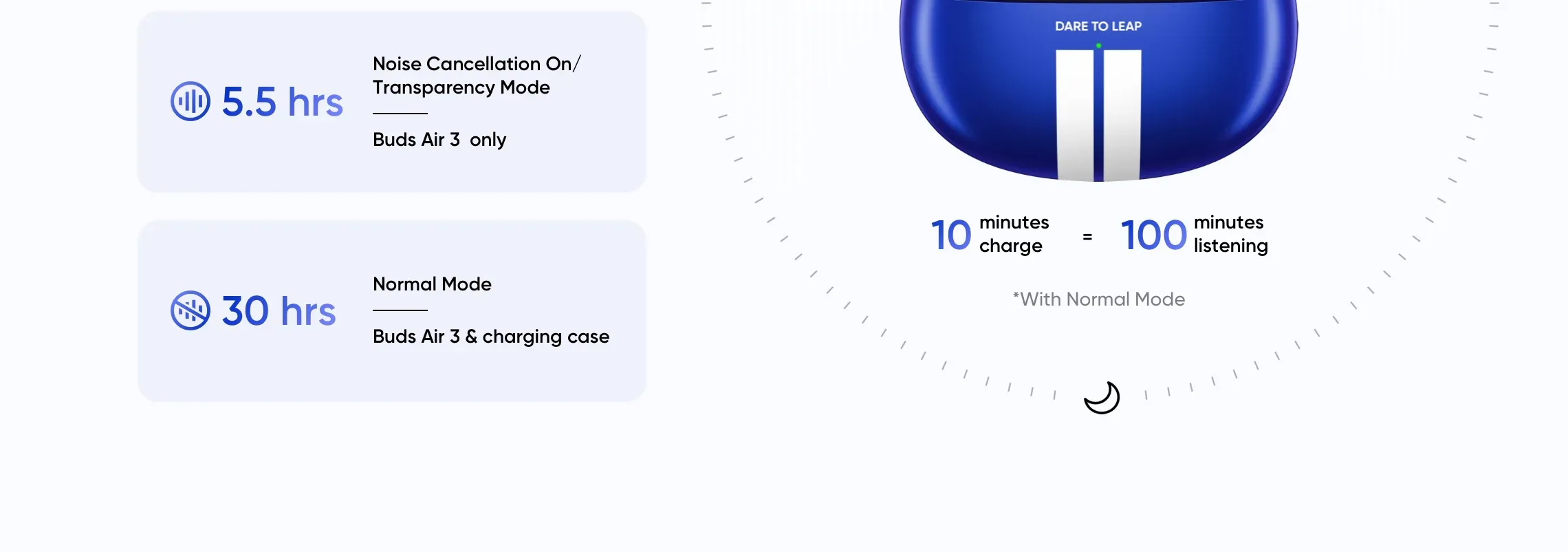 realme Buds Air 3 (Starry Blue) overview 20