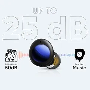 realme Buds Q2 (Black) overview 1