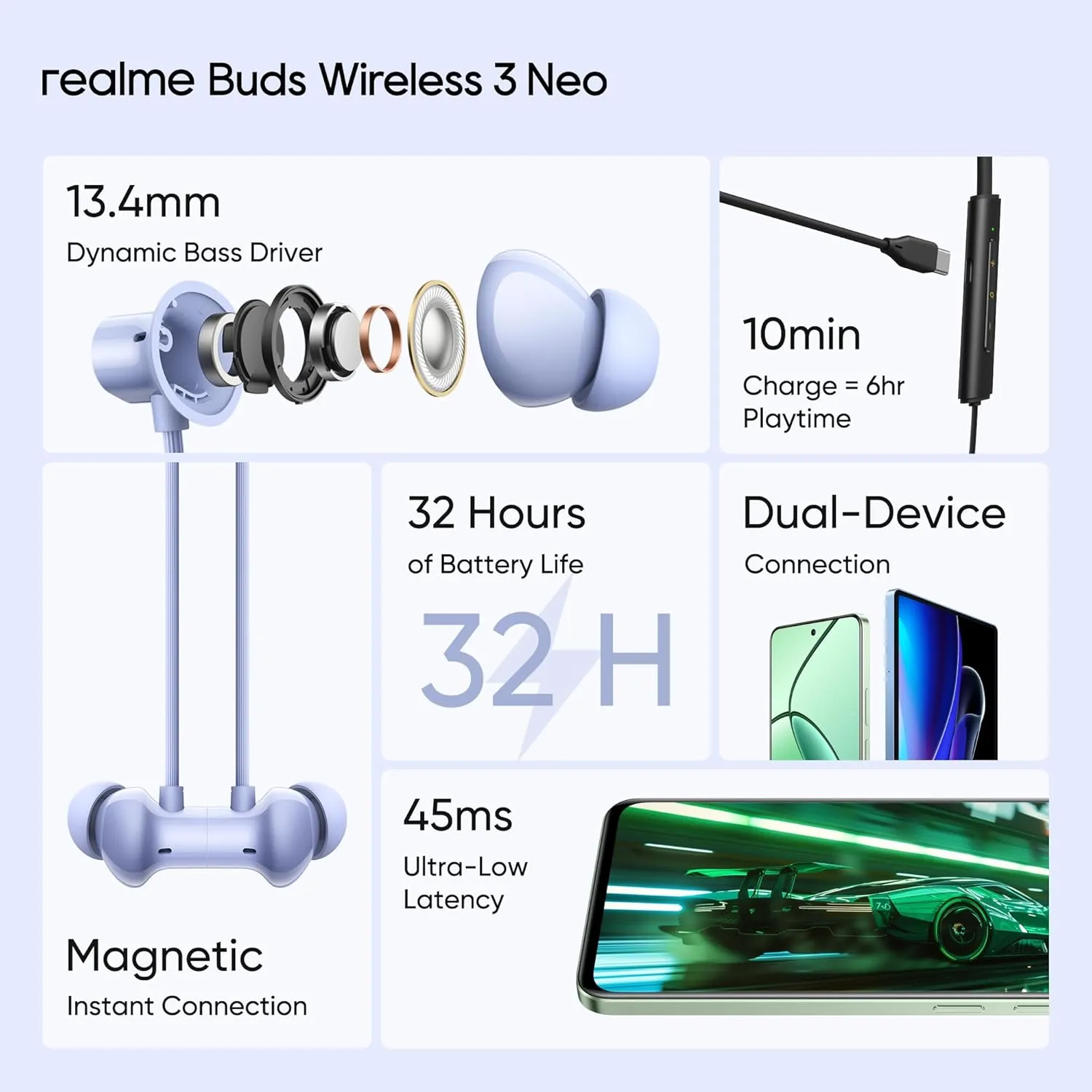realme Buds Wireless 3 Neo in Ear Bluetooth Neckband with 13.4 Mm Dynamic Bass Boost Driver,Upto 32 Hours Playback,Fast Charge,Ai Enc,45Ms Low Latency,Ip55 Dust&Water Resistannt&Bluetooth V 5.4 (Green) overview 1