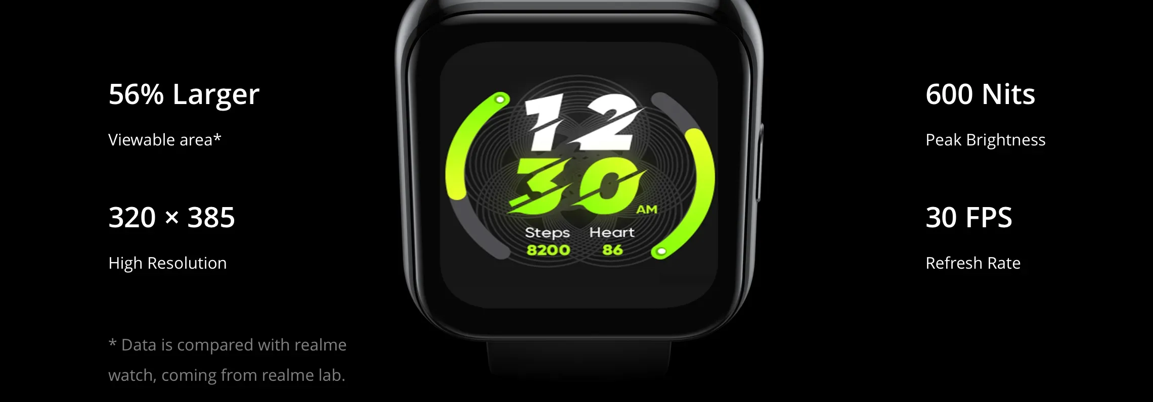 realme Smart Watch 2 Pro (Neo Grey) overview 5