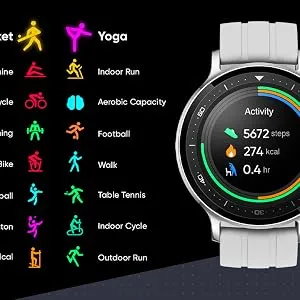 realme Smart Watch S (Black) overview 4