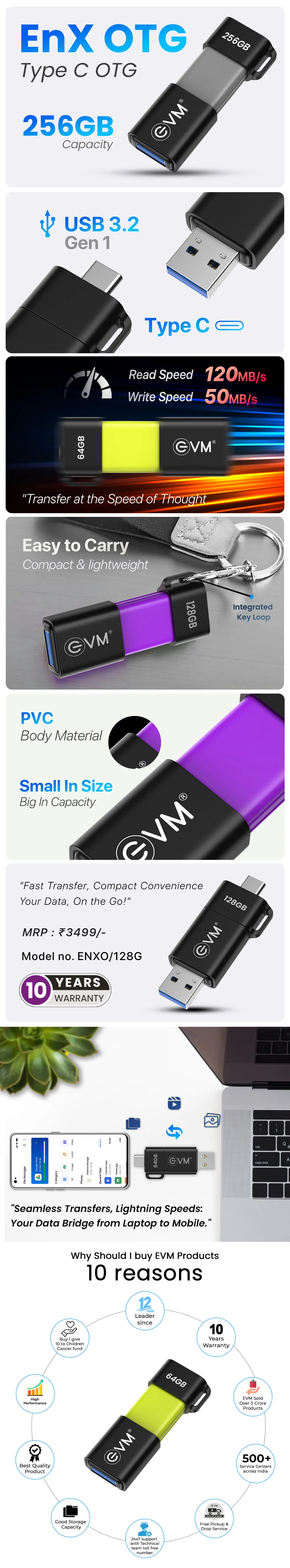 EVM EnX OTG 256GB USB 3.2 Gen 1 Type-C OTG Flash Drive overview 1