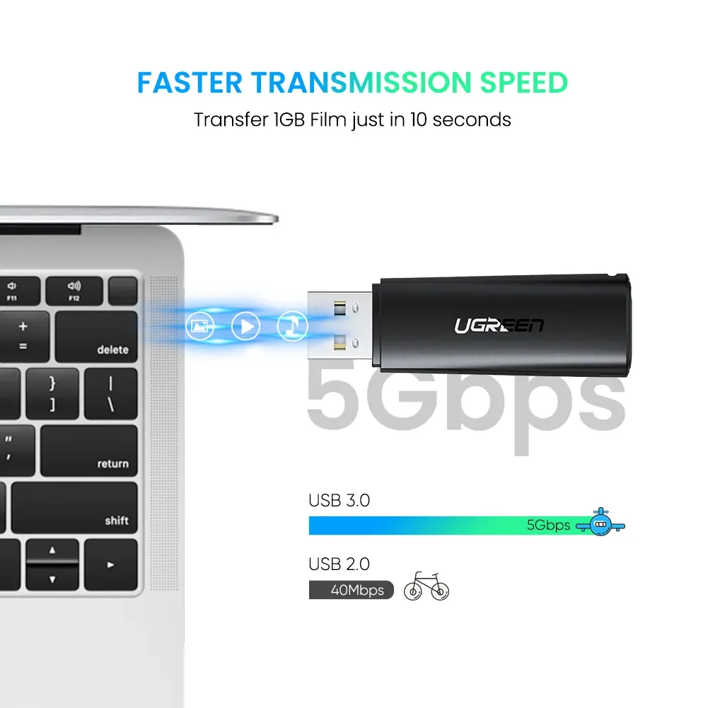 UGREEN SD and MicroSD Card Reader USB 3.0 Flash Drive with 5Gbps Data Transmission Speed for File Transfer and Recovery overview 3