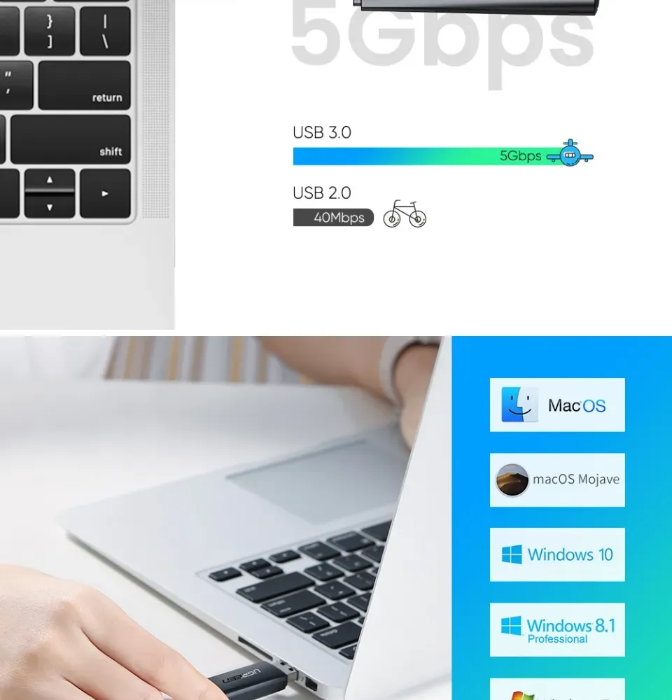 UGREEN SD and MicroSD Card Reader USB 3.0 Flash Drive with 5Gbps Data Transmission Speed for File Transfer and Recovery overview 7