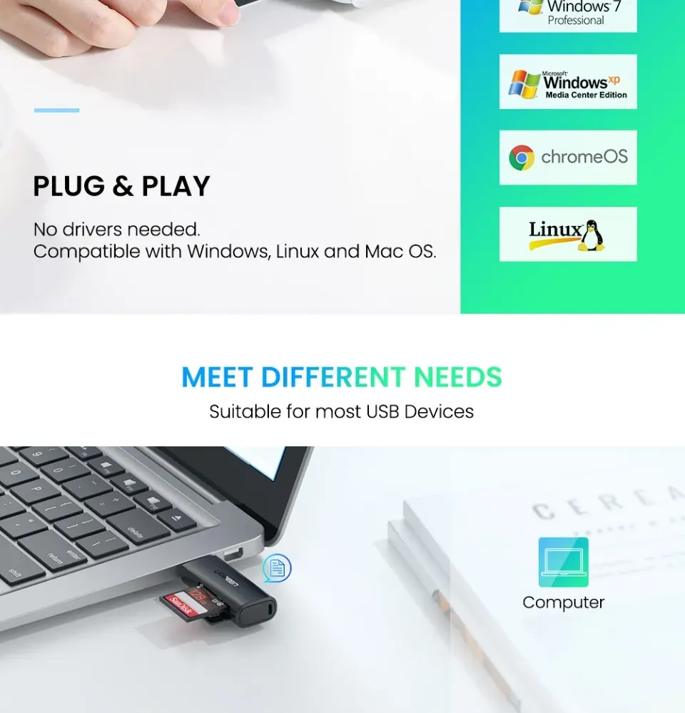 UGREEN SD and MicroSD Card Reader USB 3.0 Flash Drive with 5Gbps Data Transmission Speed for File Transfer and Recovery overview 8