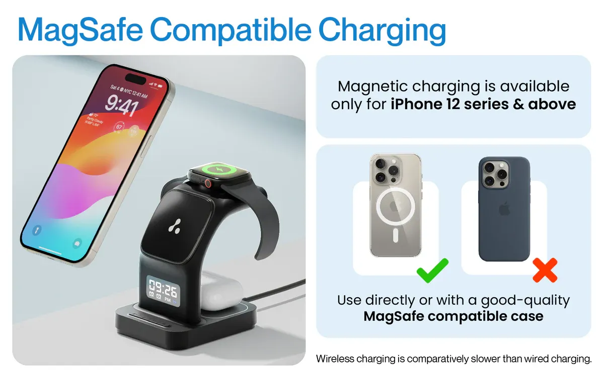 Ambrane Aerosync Trio Wireless Charger - White overview 3