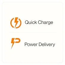 Ambrane Charge 67 67W Dual Port GaN Charger - White overview 8