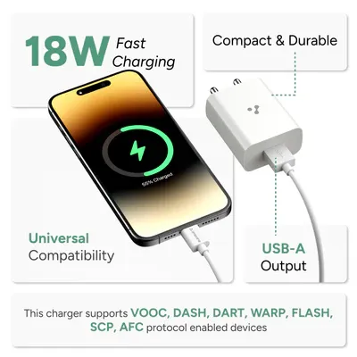 Ambrane UNI-18 18W Wall Charger - White overview 2