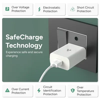Ambrane UNI-18 18W Wall Charger - White overview 6
