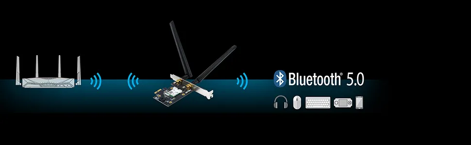 Asus PCE-AX3000 WiFi Adapter overview 6
