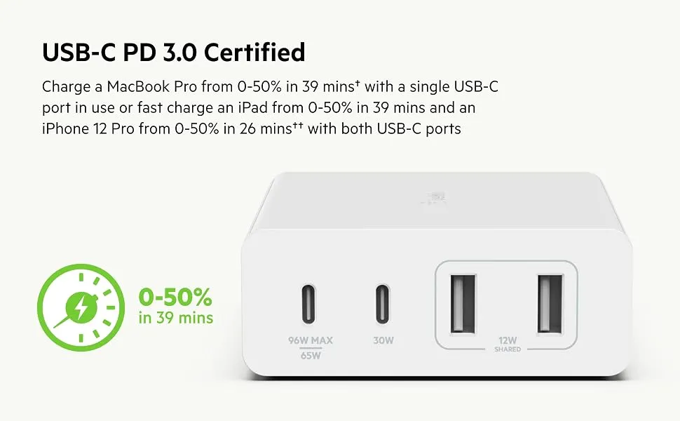 Belkin 108W GaN 4 Port (2 USB-A and 2 USB-C PD 3.0) Fast Charger overview 3