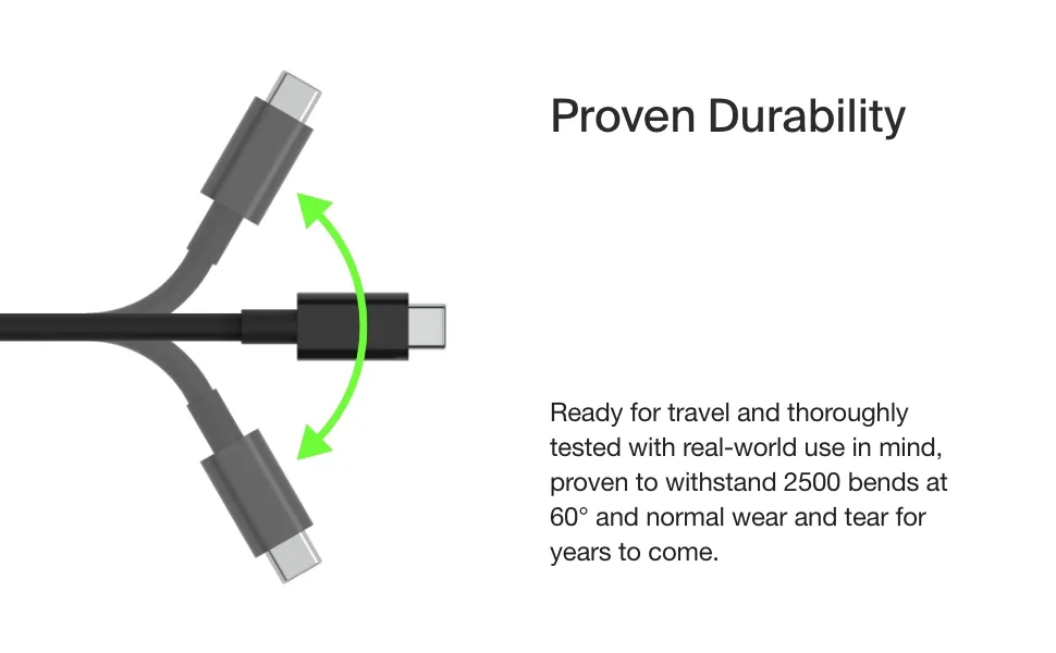 Belkin Connect USB-C to HDMI 2.1 Adapter overview 3