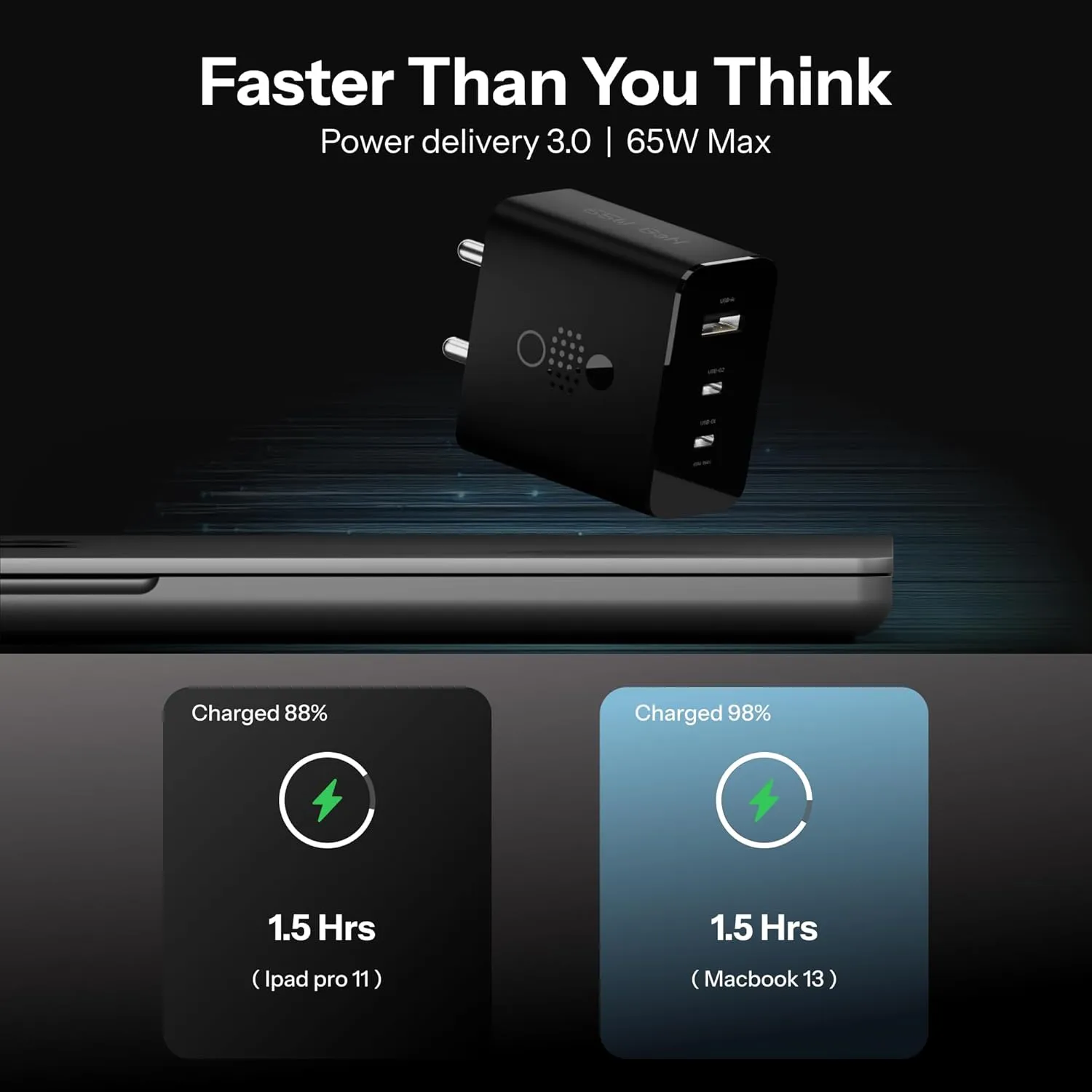 CMF by Nothing C332 65W Type A and Type C 3-Port Fast Charger (Adapter Only, GaN Technology, Dark Grey) overview 5