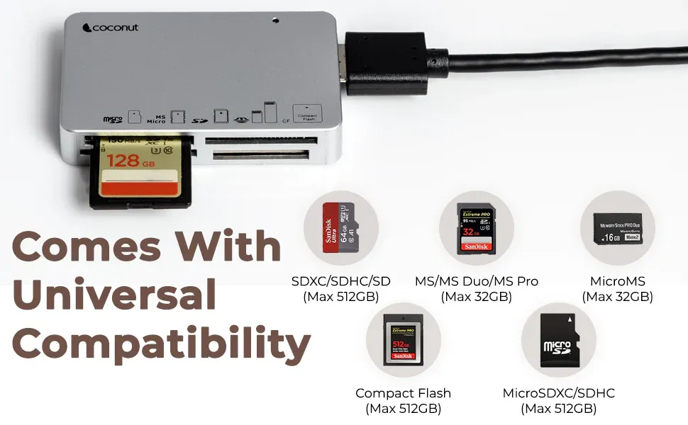 Coconut CR11 USB 3.0 Card Reader with Type C 3.1 OTG, 6 in 1 Memory Card Adapter Compact Flash CF, TF, SD, MicroSD, SDHC, SDXC, MS Upto 10 Gbps Speed for Windows & Mac - PC Laptop Mobile - Black overview 4