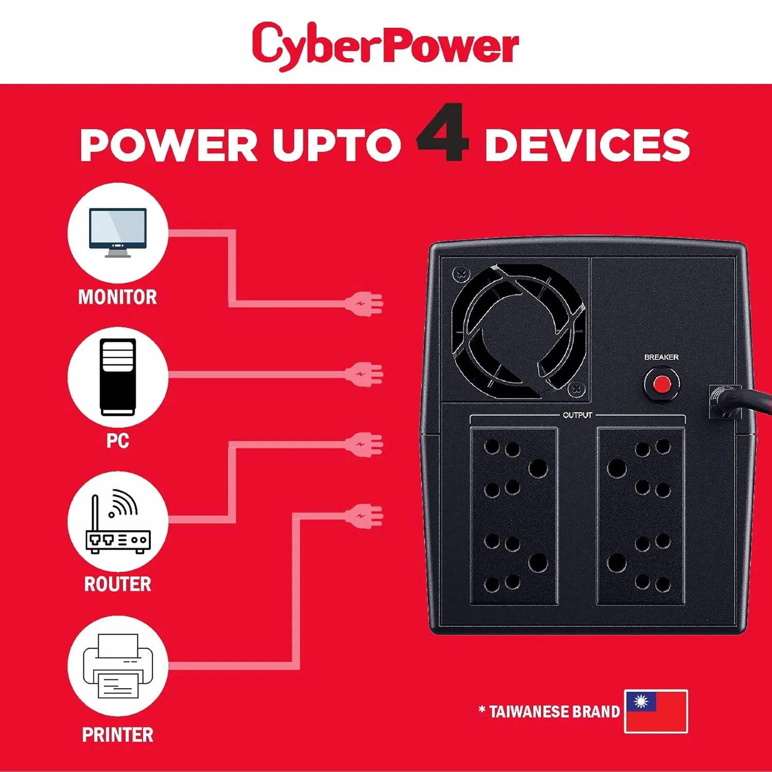 CyberPower UT1200E 1200VA UPS overview 4