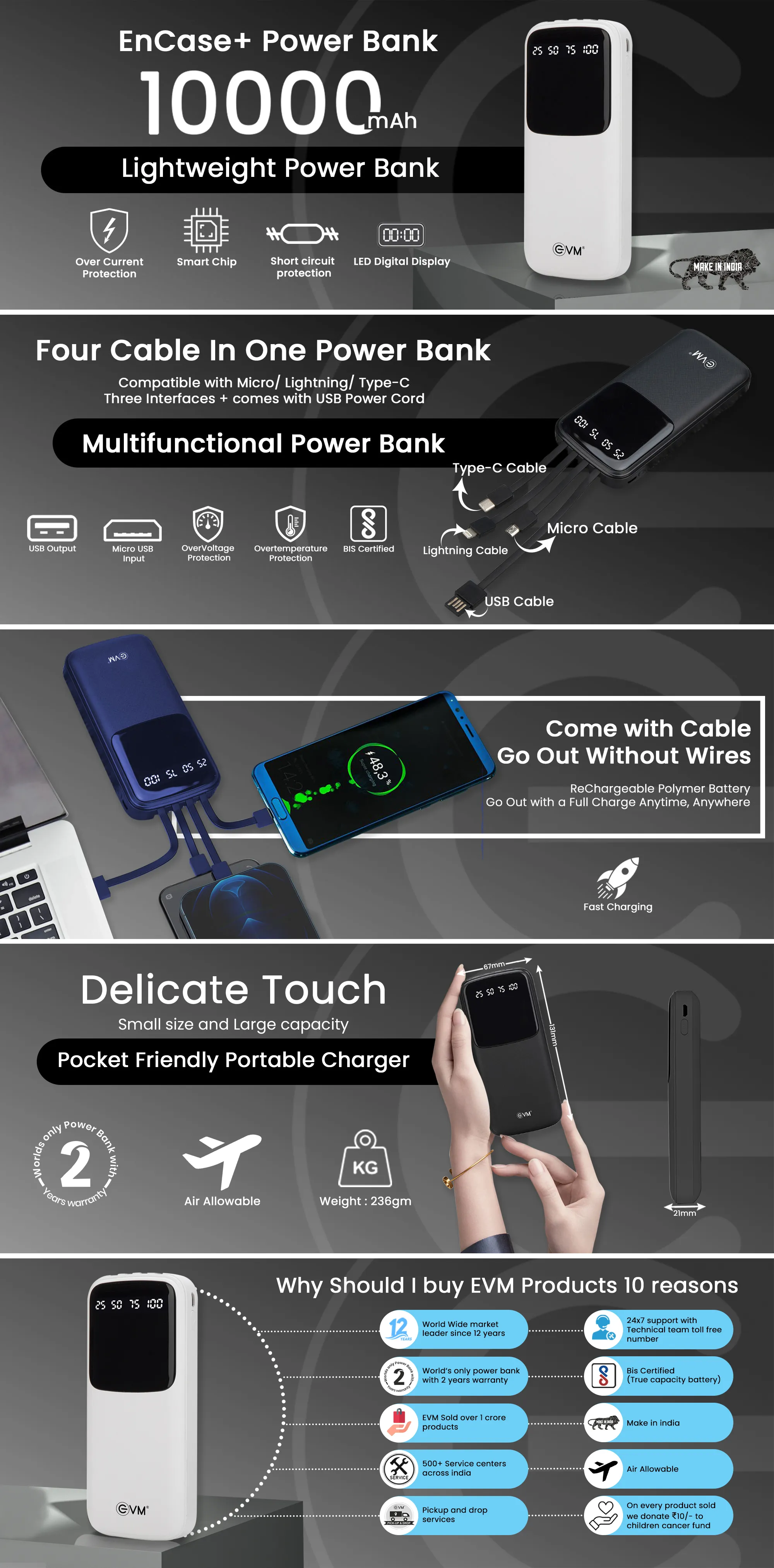 ENCASE+POWER BANK 10000MAH (Black) overview 1