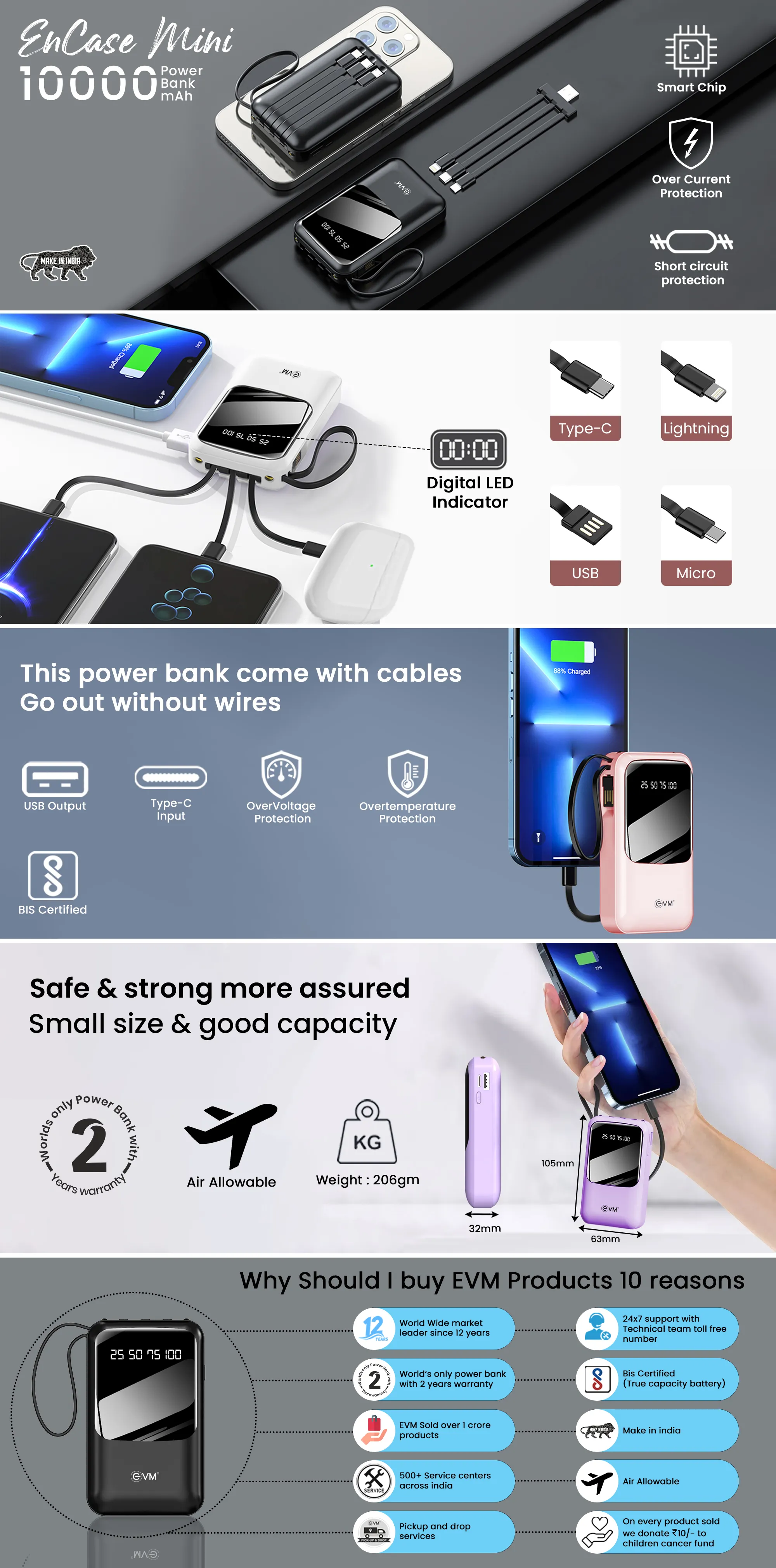 EVM EnCase Mini Power Bank 10000mAh, Purple overview 1