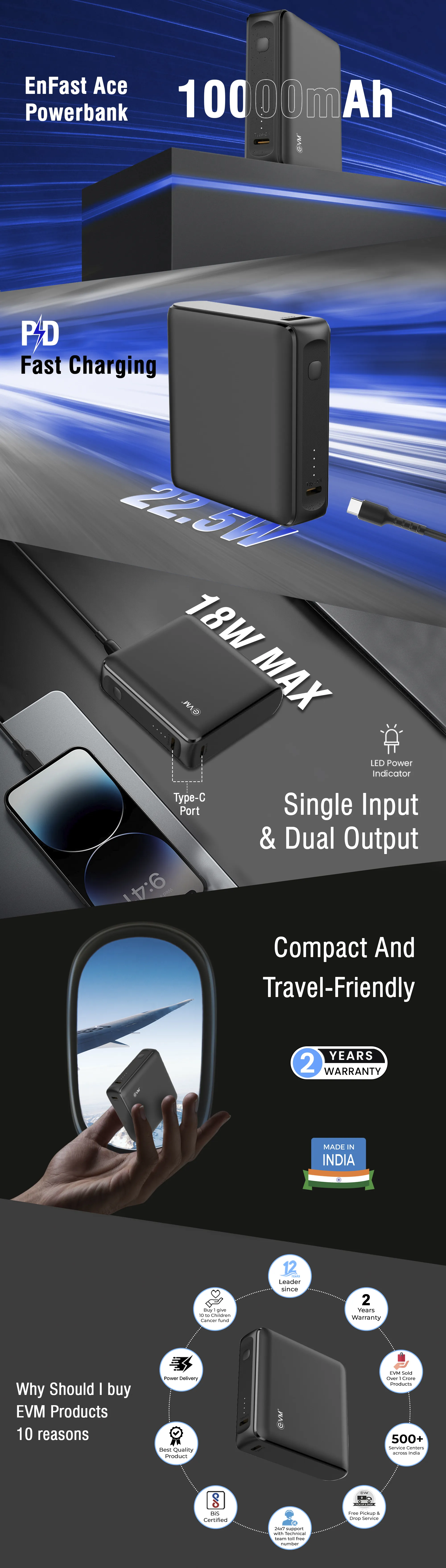 EVM EnFast Ace 10000MAH Power Bank overview 1