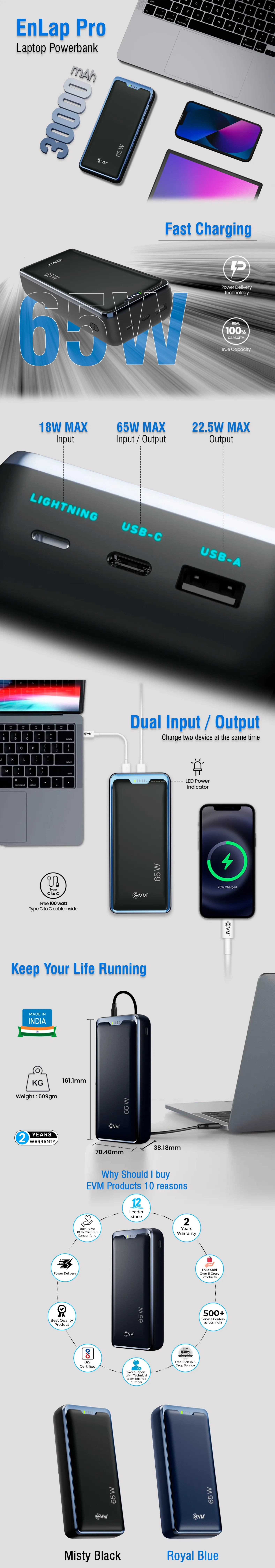 EVM EnLap Pro Laptop Powerbank 30000mAh, Black overview 1