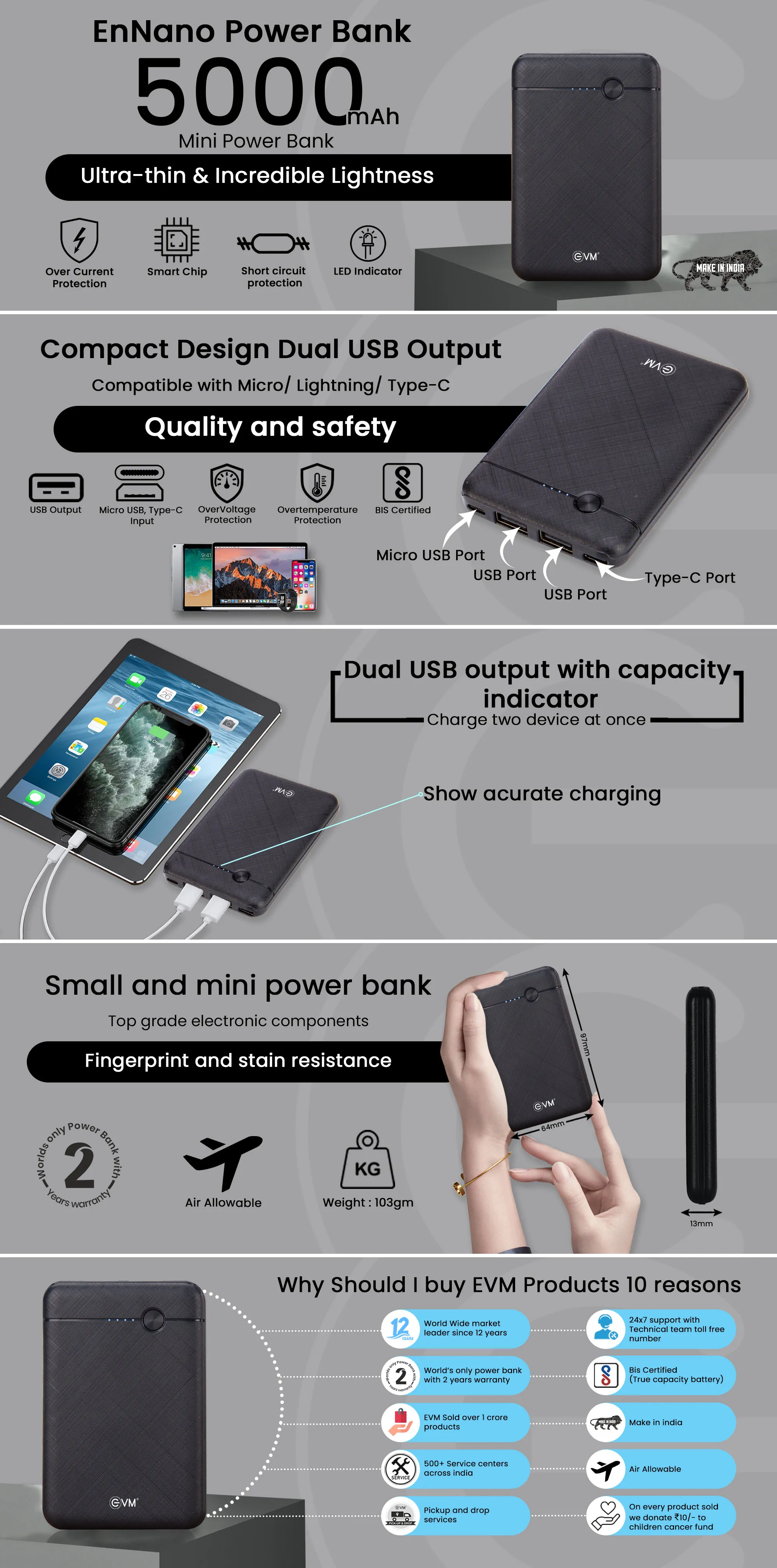EVM EnNano Power Bank 5000MAH overview 1